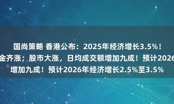 国尚策略 香港公布：2025年经济增长3.5%！楼市回暖，住宅房价租金齐涨；股市大涨，日均成交额增加九成！预计2026年经济增长2.5%至3.5%