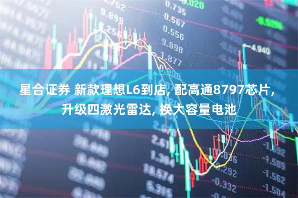 星合证券 新款理想L6到店, 配高通8797芯片, 升级四激光雷达, 换大容量电池